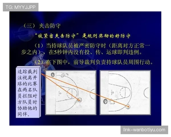 篮球发球干扰规则：定义、违例判定与处罚细则