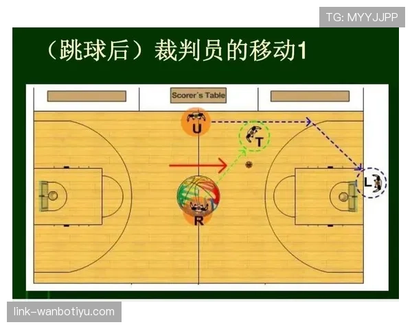 罚球规则解析：持球要求与站位限制究竟有哪些？