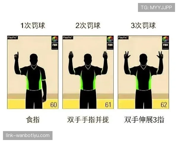 裁判视角下篮球比赛中推人犯规的判定规则与处罚标准解析