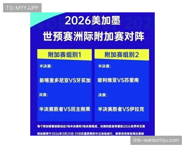 2026世界杯同分规则最新详解
