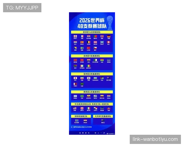 2026世界杯开幕战首个进球时间预测分析